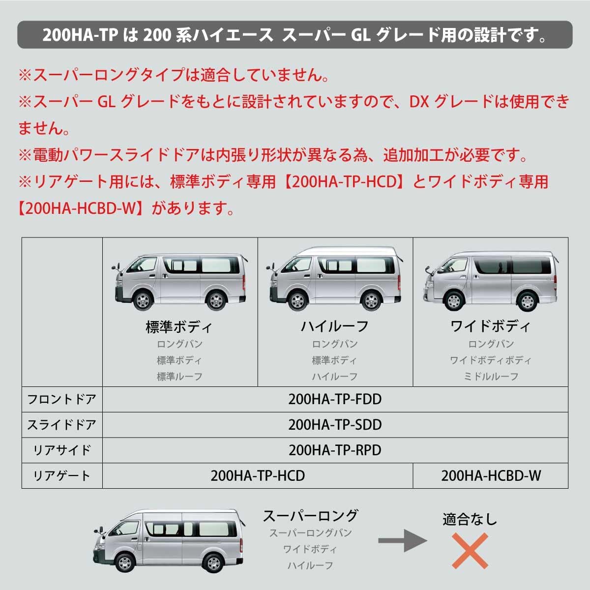 ハイエース　スライドドアトリム　防音・断熱セット　200HA-TP-SDD